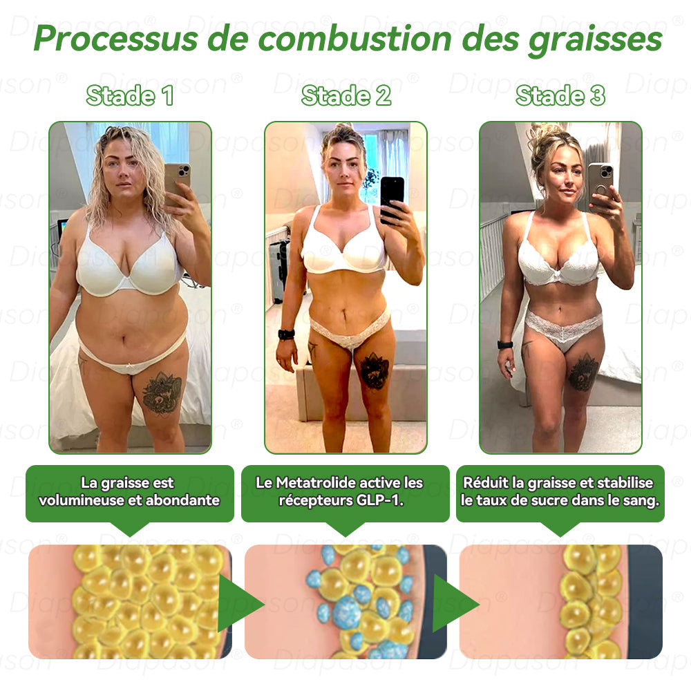 𝑩𝒐𝒖𝒕𝒊𝒒𝒖𝒆 𝑶𝒇𝒇𝒊𝒄𝒊𝒆𝒍𝒍𝒆 | 𝐃𝒊𝓪𝐩𝓪𝙨𝐨𝒏®🌻💖 𝐆𝐋𝑷-1 𝑺𝒆𝒑𝒕 𝑒𝑛 𝑼𝒏 𝑺𝒐𝒍𝒖𝒕𝒊𝒐𝒏 𝒅𝒆 𝑺𝒂𝒏𝒕é 𝑮𝒍𝒐𝒃𝒂𝒍𝒆 𝑬𝒏 𝑳𝒊𝒒𝒖𝒊𝒅𝒆 𝑶𝒓𝒂𝒍🛒 𝐏𝐨𝐮𝐫 𝒍’𝒐𝒃é𝒔𝒊𝒕é, 𝒍𝒂 𝒔𝒂𝒏𝒕é 𝒄𝒂𝒓𝒅𝒊𝒐𝒗𝒂𝒔𝒄𝒖𝒍𝒂𝒊𝒓𝒆, 𝒍𝒆 𝒅𝒊𝒂𝒃𝒆̀𝒕𝒆, 𝒍’𝒂𝒑𝒏é𝒆 𝒅𝒖 𝒔𝒐𝒎𝒎𝒆𝒊𝒍, 𝒍𝒆𝒔 𝒑𝒓𝒐𝒃𝒍è𝒎𝒆𝒔 𝒂𝒓𝒕𝒊𝒄𝒖𝒍𝒂𝒊𝒓𝒆𝒔 𝒆𝒕 𝒃𝒊𝒆𝒏 𝒑𝒍𝒖𝒔🥇