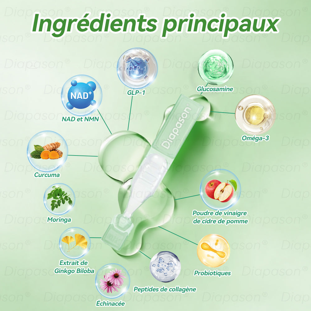 𝑩𝒐𝒖𝒕𝒊𝒒𝒖𝒆 𝑶𝒇𝒇𝒊𝒄𝒊𝒆𝒍𝒍𝒆 | 𝐃𝒊𝓪𝐩𝓪𝙨𝐨𝒏®🌻💖 𝐆𝐋𝑷-1 𝑺𝒆𝒑𝒕 𝑒𝑛 𝑼𝒏 𝑺𝒐𝒍𝒖𝒕𝒊𝒐𝒏 𝒅𝒆 𝑺𝒂𝒏𝒕é 𝑮𝒍𝒐𝒃𝒂𝒍𝒆 𝑬𝒏 𝑳𝒊𝒒𝒖𝒊𝒅𝒆 𝑶𝒓𝒂𝒍🛒 𝐏𝐨𝐮𝐫 𝒍’𝒐𝒃é𝒔𝒊𝒕é, 𝒍𝒂 𝒔𝒂𝒏𝒕é 𝒄𝒂𝒓𝒅𝒊𝒐𝒗𝒂𝒔𝒄𝒖𝒍𝒂𝒊𝒓𝒆, 𝒍𝒆 𝒅𝒊𝒂𝒃𝒆̀𝒕𝒆, 𝒍’𝒂𝒑𝒏é𝒆 𝒅𝒖 𝒔𝒐𝒎𝒎𝒆𝒊𝒍, 𝒍𝒆𝒔 𝒑𝒓𝒐𝒃𝒍è𝒎𝒆𝒔 𝒂𝒓𝒕𝒊𝒄𝒖𝒍𝒂𝒊𝒓𝒆𝒔 𝒆𝒕 𝒃𝒊𝒆𝒏 𝒑𝒍𝒖𝒔🥇