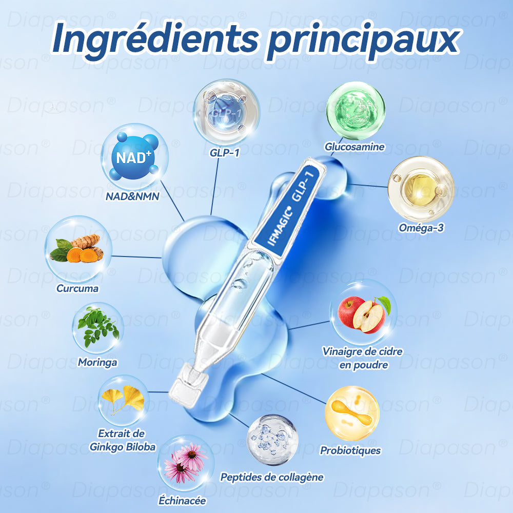 𝐈𝐅𝐌𝐀𝐆𝐈𝐂® 𝐆𝐋𝐏-𝟏 𝐏𝐫𝐨 𝐒𝐨𝐥𝐮𝐭𝐢𝐨𝐧 𝐨𝐫𝐚𝐥𝐞 𝐩𝐨𝐮𝐫 𝐥𝐚 𝐩𝐞𝐫𝐭𝐞 𝐝𝐞 𝐩𝐨𝐢𝐝𝐬 Une dose par jour — voyez les résultats en 7 jours💐💖