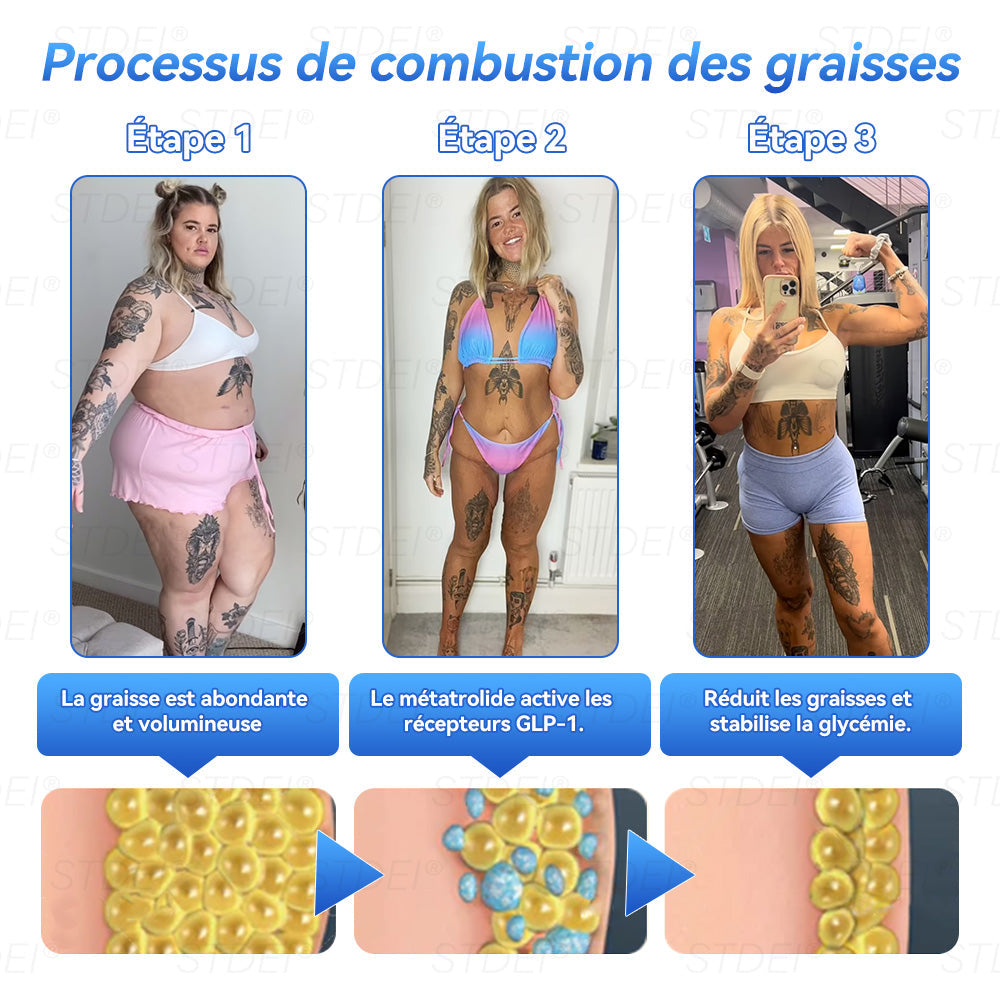 【Boutique officielle 】𝐒𝐓𝐃𝐄𝐈® 𝐆𝐋𝐏-𝟏 𝐌𝐢𝐧𝐜𝐞𝐮𝐫 𝐬𝐚𝐧𝐭é 𝐀𝐦𝐩𝐨𝐮𝐥𝐞 𝐒𝐨𝐥𝐮𝐭𝐢𝐨𝐧 𝐛𝐮𝐯𝐚𝐛𝐥𝐞 - 👨‍⚕️ Obésité, maladies cardiovasculaires, diabète, apnée du sommeil