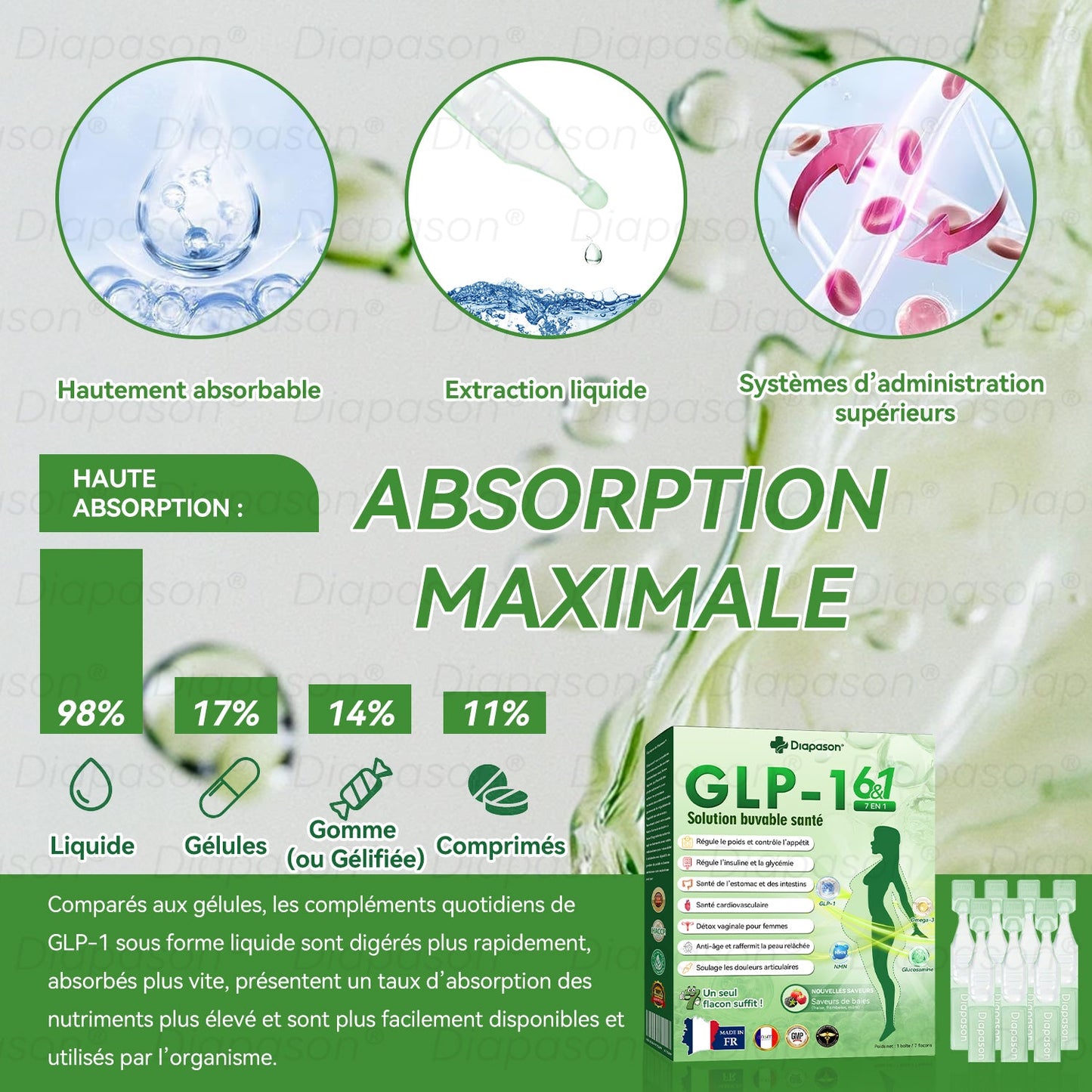 𝑩𝒐𝒖𝒕𝒊𝒒𝒖𝒆 𝑶𝒇𝒇𝒊𝒄𝒊𝒆𝒍𝒍𝒆 | 𝐃𝒊𝓪𝐩𝓪𝙨𝐨𝒏®🌻💖 𝐆𝐋𝑷-1 𝑺𝒆𝒑𝒕 𝑒𝑛 𝑼𝒏 𝑺𝒐𝒍𝒖𝒕𝒊𝒐𝒏 𝒅𝒆 𝑺𝒂𝒏𝒕é 𝑮𝒍𝒐𝒃𝒂𝒍𝒆 𝑬𝒏 𝑳𝒊𝒒𝒖𝒊𝒅𝒆 𝑶𝒓𝒂𝒍🛒 𝐏𝐨𝐮𝐫 𝒍’𝒐𝒃é𝒔𝒊𝒕é, 𝒍𝒂 𝒔𝒂𝒏𝒕é 𝒄𝒂𝒓𝒅𝒊𝒐𝒗𝒂𝒔𝒄𝒖𝒍𝒂𝒊𝒓𝒆, 𝒍𝒆 𝒅𝒊𝒂𝒃𝒆̀𝒕𝒆, 𝒍’𝒂𝒑𝒏é𝒆 𝒅𝒖 𝒔𝒐𝒎𝒎𝒆𝒊𝒍, 𝒍𝒆𝒔 𝒑𝒓𝒐𝒃𝒍è𝒎𝒆𝒔 𝒂𝒓𝒕𝒊𝒄𝒖𝒍𝒂𝒊𝒓𝒆𝒔 𝒆𝒕 𝒃𝒊𝒆𝒏 𝒑𝒍𝒖𝒔🥇