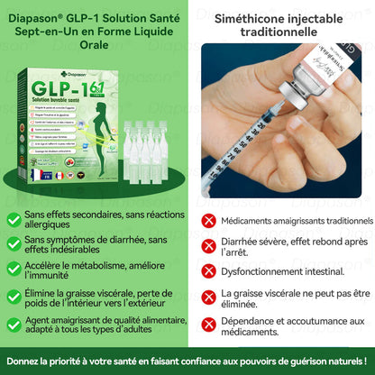 𝑩𝒐𝒖𝒕𝒊𝒒𝒖𝒆 𝑶𝒇𝒇𝒊𝒄𝒊𝒆𝒍𝒍𝒆 | 𝐃𝒊𝓪𝐩𝓪𝙨𝐨𝒏®🌻💖 𝐆𝐋𝑷-1 𝑺𝒆𝒑𝒕 𝑒𝑛 𝑼𝒏 𝑺𝒐𝒍𝒖𝒕𝒊𝒐𝒏 𝒅𝒆 𝑺𝒂𝒏𝒕é 𝑮𝒍𝒐𝒃𝒂𝒍𝒆 𝑬𝒏 𝑳𝒊𝒒𝒖𝒊𝒅𝒆 𝑶𝒓𝒂𝒍🛒 𝐏𝐨𝐮𝐫 𝒍’𝒐𝒃é𝒔𝒊𝒕é, 𝒍𝒂 𝒔𝒂𝒏𝒕é 𝒄𝒂𝒓𝒅𝒊𝒐𝒗𝒂𝒔𝒄𝒖𝒍𝒂𝒊𝒓𝒆, 𝒍𝒆 𝒅𝒊𝒂𝒃𝒆̀𝒕𝒆, 𝒍’𝒂𝒑𝒏é𝒆 𝒅𝒖 𝒔𝒐𝒎𝒎𝒆𝒊𝒍, 𝒍𝒆𝒔 𝒑𝒓𝒐𝒃𝒍è𝒎𝒆𝒔 𝒂𝒓𝒕𝒊𝒄𝒖𝒍𝒂𝒊𝒓𝒆𝒔 𝒆𝒕 𝒃𝒊𝒆𝒏 𝒑𝒍𝒖𝒔🥇