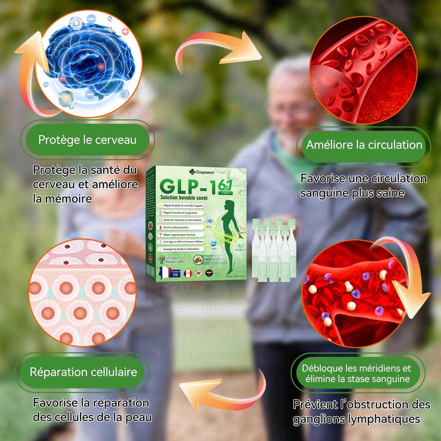 𝑩𝒐𝒖𝒕𝒊𝒒𝒖𝒆 𝑶𝒇𝒇𝒊𝒄𝒊𝒆𝒍𝒍𝒆 | 𝐃𝒊𝓪𝐩𝓪𝙨𝐨𝒏®🌻💖 𝐆𝐋𝑷-1 𝑺𝒆𝒑𝒕 𝑒𝑛 𝑼𝒏 𝑺𝒐𝒍𝒖𝒕𝒊𝒐𝒏 𝒅𝒆 𝑺𝒂𝒏𝒕é 𝑮𝒍𝒐𝒃𝒂𝒍𝒆 𝑬𝒏 𝑳𝒊𝒒𝒖𝒊𝒅𝒆 𝑶𝒓𝒂𝒍🛒 𝐏𝐨𝐮𝐫 𝒍’𝒐𝒃é𝒔𝒊𝒕é, 𝒍𝒂 𝒔𝒂𝒏𝒕é 𝒄𝒂𝒓𝒅𝒊𝒐𝒗𝒂𝒔𝒄𝒖𝒍𝒂𝒊𝒓𝒆, 𝒍𝒆 𝒅𝒊𝒂𝒃𝒆̀𝒕𝒆, 𝒍’𝒂𝒑𝒏é𝒆 𝒅𝒖 𝒔𝒐𝒎𝒎𝒆𝒊𝒍, 𝒍𝒆𝒔 𝒑𝒓𝒐𝒃𝒍è𝒎𝒆𝒔 𝒂𝒓𝒕𝒊𝒄𝒖𝒍𝒂𝒊𝒓𝒆𝒔 𝒆𝒕 𝒃𝒊𝒆𝒏 𝒑𝒍𝒖𝒔🥇